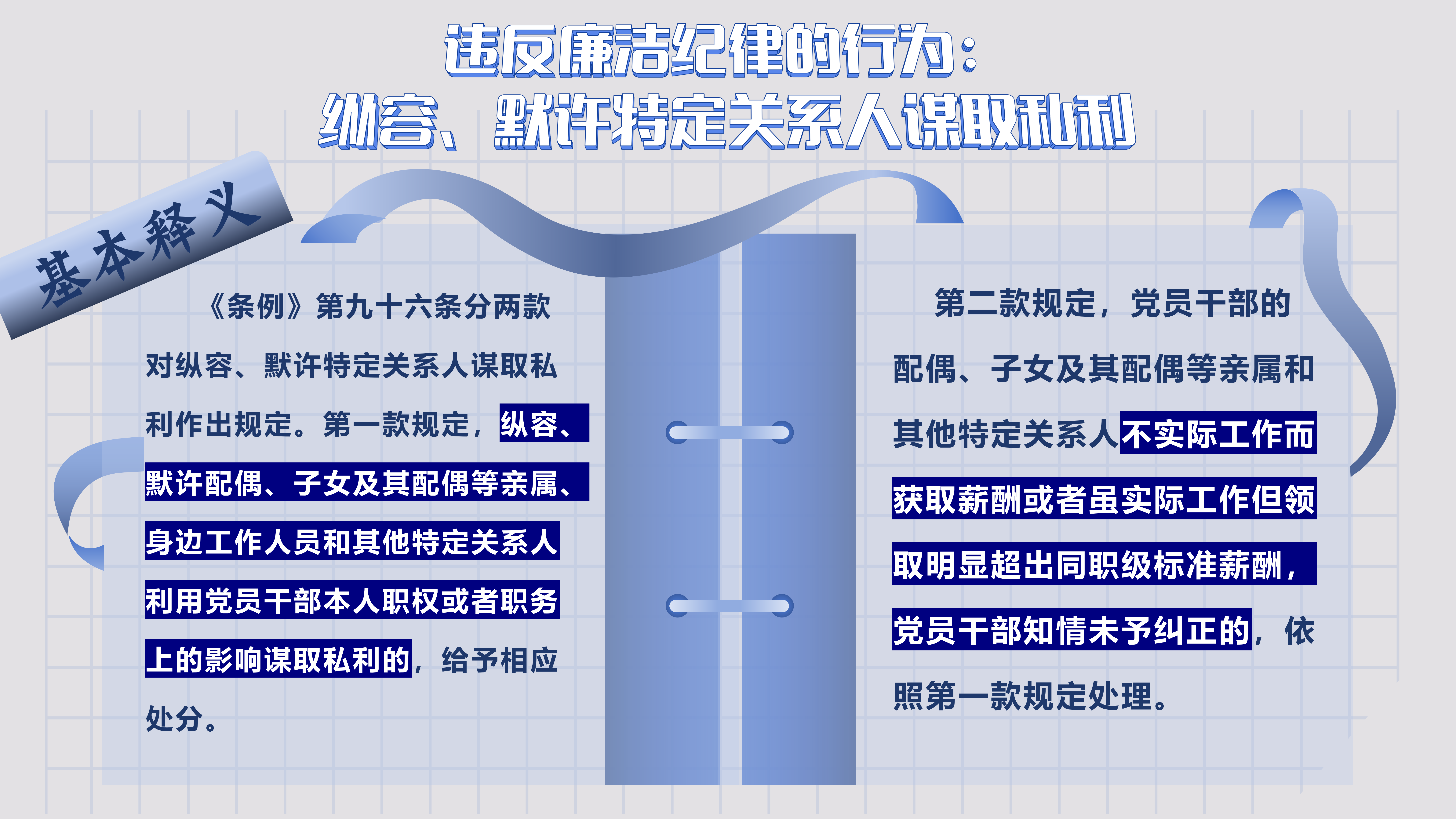 9.3 违反廉洁纪律的行为_01.png