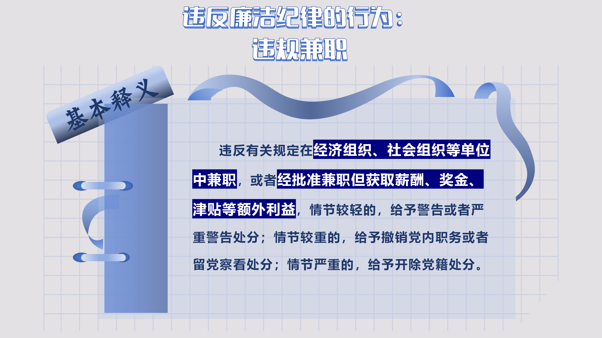 9.15 违反廉洁纪律的行为_01.png