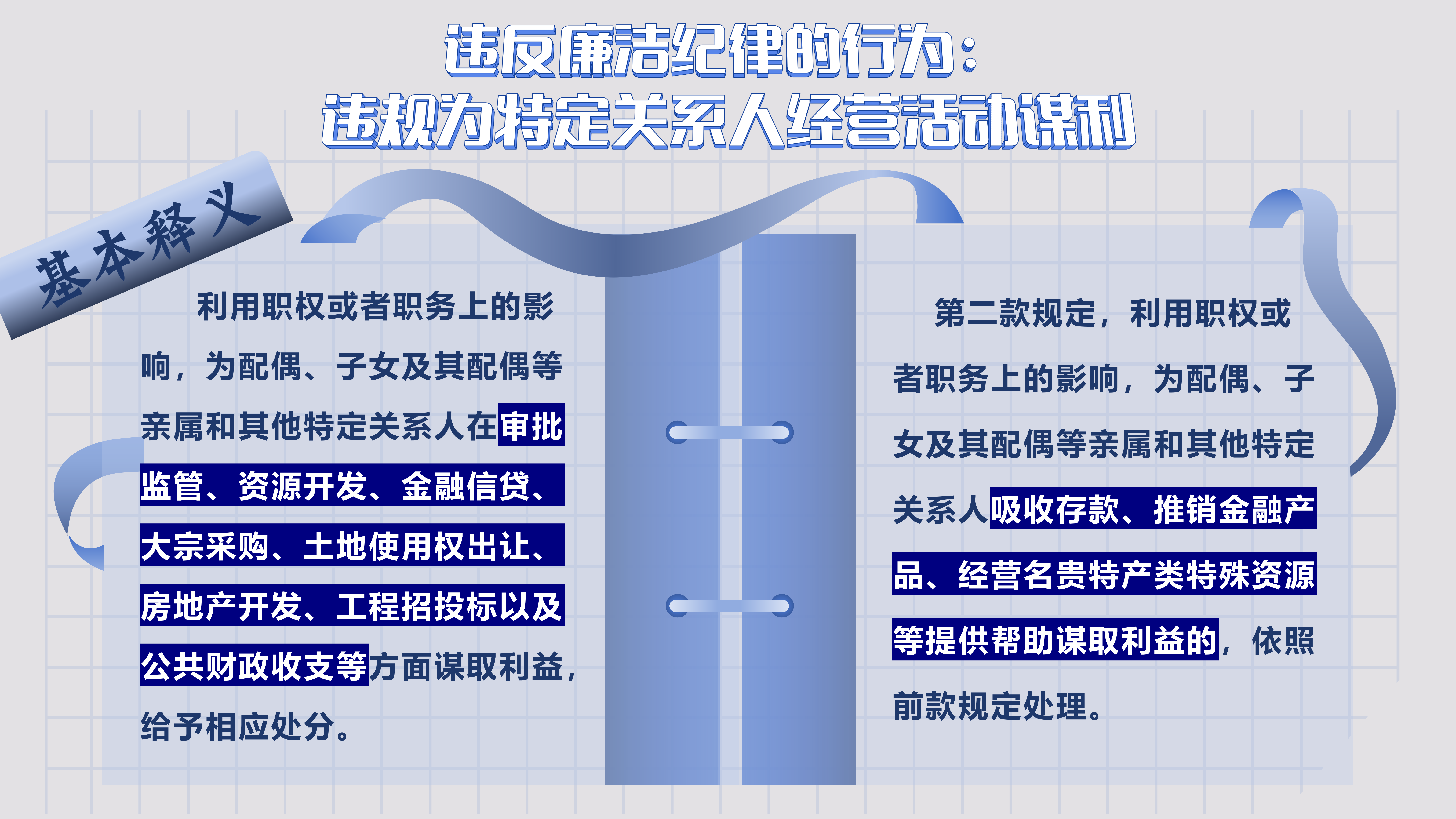 9.16 违反廉洁纪律的行为_01.png